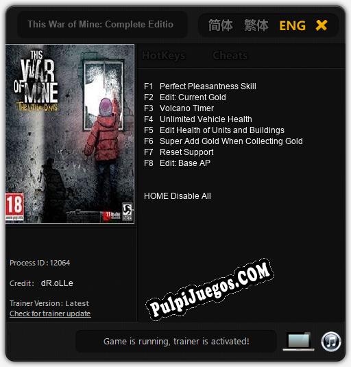 This War of Mine: Complete Edition: Cheats, Trainer +8 [dR.oLLe]